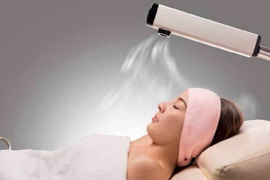 Special-Skin-Care